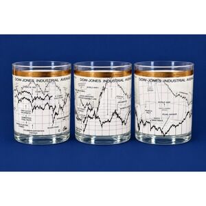 Cera MCM Dow Jones Set of 3 Low Ball Drinking Glasses, Gold,  1890 through 1957